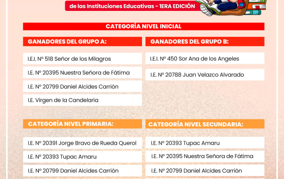 COLEGIOS GANADORES DEL PROGRAMA DE INCENTIVOS A LA MEJORA DE LA GESTIÓN EDUCATIVA – 1.ª EDICIÓN